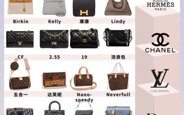 低调的包包奢侈品牌 高奢品牌包包排名 低调的包包奢侈品牌 高奢品牌包包排名