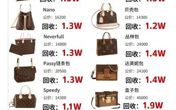 lv包包回收价格怎么定的-lv回收一般是原价的几折