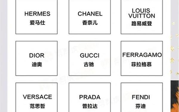 全球十大奢侈品排名-顶级奢侈品品牌排行榜前十名 全球十大奢侈品排名-顶级奢侈品品牌排行榜前十名