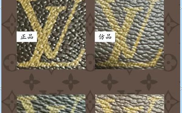 lv包包鉴定,lv正品查询扫一扫