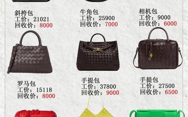bv官网钱包;bv女包官网价格