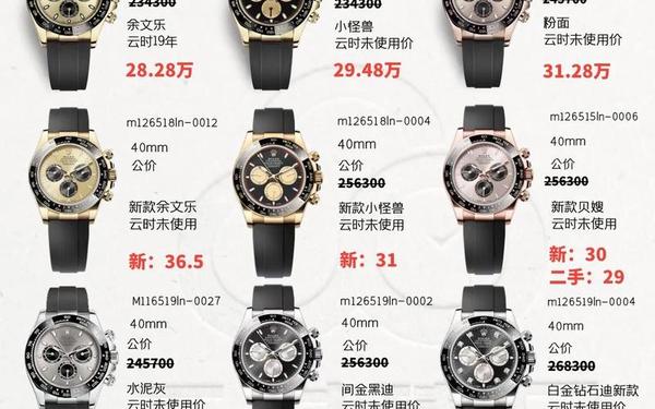 劳力士2020价目表、劳力士rolex中国官网 劳力士2020价目表、劳力士rolex中国官网