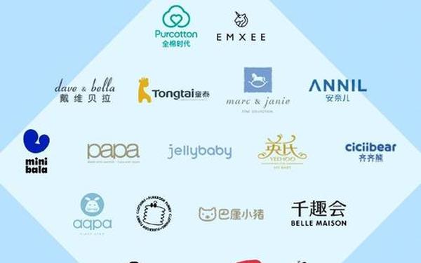 全球十大童装品牌排行榜;哪些婴儿品牌好