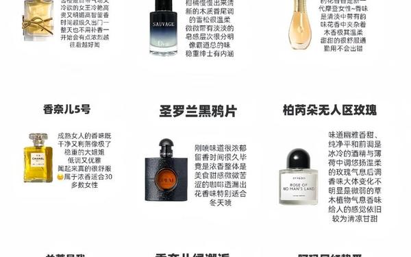 2021最好闻的香水,十大最好闻的香水排行榜