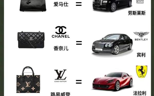 包包品牌名字大全_名牌包包品牌排行榜前十名名字