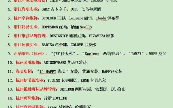全国女装十大品牌—中国一线女装10大品牌 全国女装十大品牌—中国一线女装10大品牌