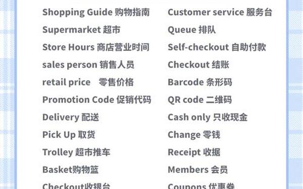 shopping、shopping单词记忆法