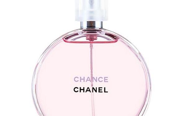 chance是什么香水_CHANCE是属于香奈儿吗