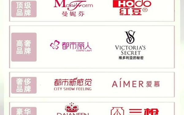 加盟品牌内衣连锁店,一线内衣加盟10大品牌 加盟品牌内衣连锁店,一线内衣加盟10大品牌