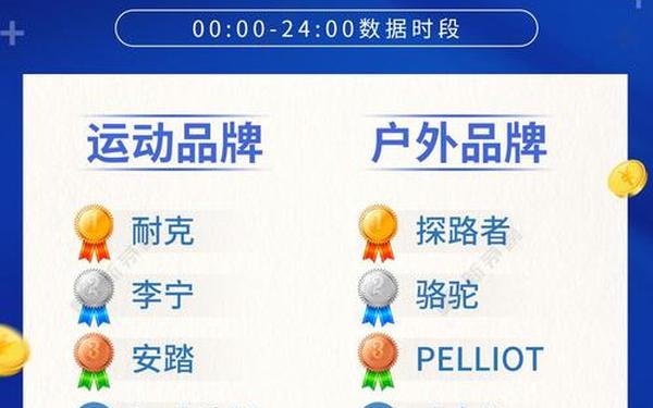 topshop质量怎么样-topshop中国