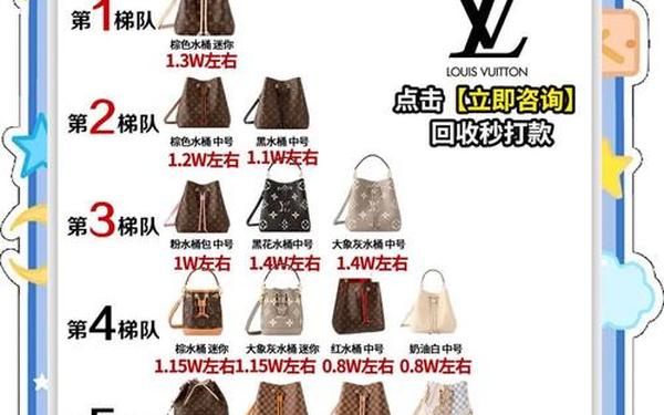 lv包包专柜免费保养吗(LV包怎么保养)