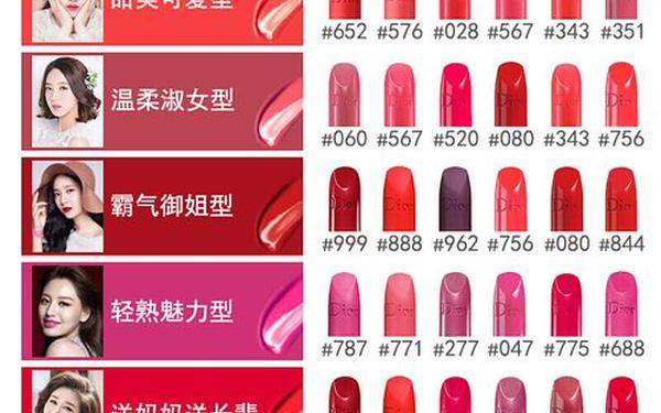 dior口红批号_迪奥口红批号查询方法