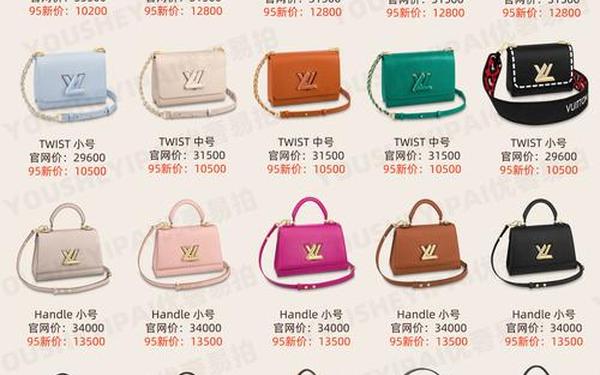 包包品牌名称大全_中国名牌女包10大品牌