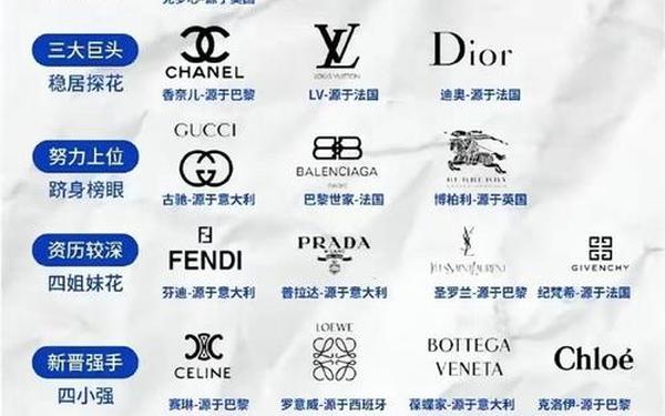 便宜质量好的衣服品牌,平价衣服品牌排行榜前十名 便宜质量好的衣服品牌,平价衣服品牌排行榜前十名