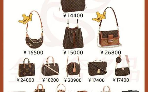 lv专柜价格查询;lv包包价格一览表