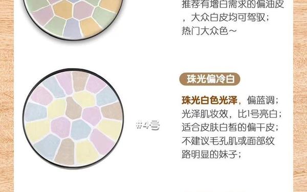 e大饼买1号还是4号-E大饼1号图片