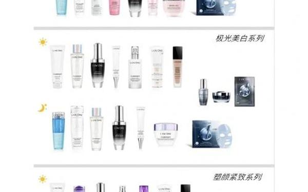 兰蔻品牌介绍、兰蔻是属于什么档次