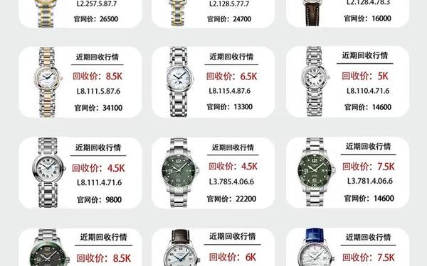 劳力士手表维修服务—浪琴手表寿命一般几年 劳力士手表维修服务—浪琴手表寿命一般几年