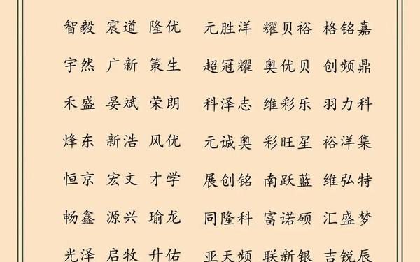 100个品牌名字大全_品牌起名字大全免费