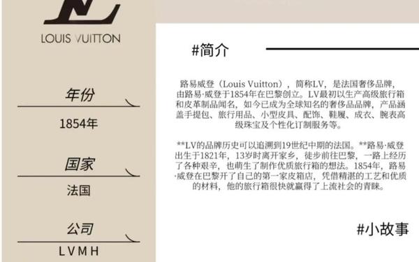 lv包包的标语;LV2023包包广告语