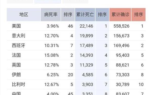 全球新冠疫情最新消息-2025年疫情又来了