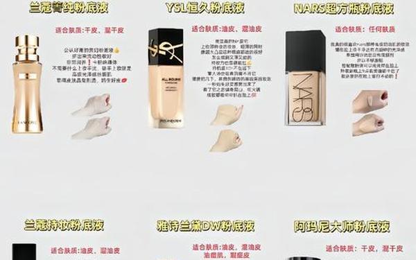 兰蔻粉底液怎么辨别真假,阿玛尼粉底液和圣罗兰粉底液哪个好 兰蔻粉底液怎么辨别真假,阿玛尼粉底液和圣罗兰粉底液哪个好