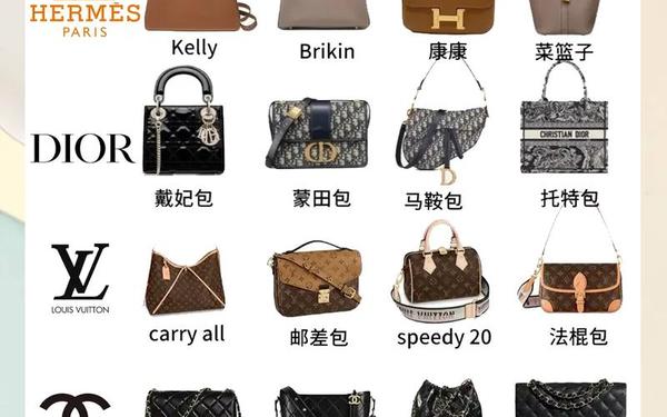 包包品牌排行榜及标志 10大名牌包排行 包包品牌排行榜及标志 10大名牌包排行