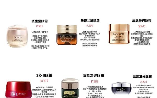全国排名前十的眼霜_眼霜哪个牌子效果好前十名