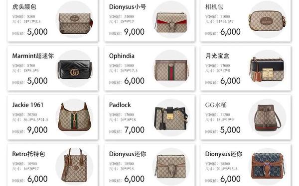 gucci包包价格表_古驰男包价格及图片