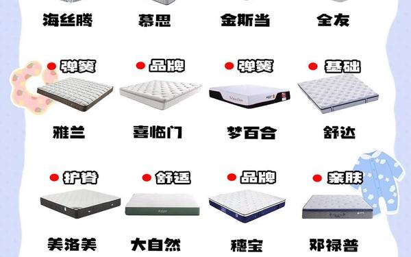 全球奢侈品床垫排行榜_全球三大奢侈品床垫