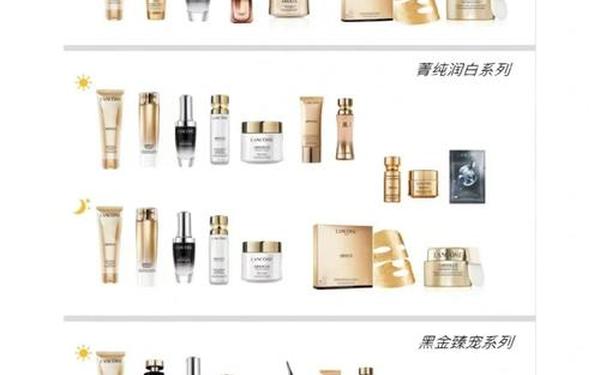 兰蔻产品使用顺序图,兰蔻正确使用顺序表