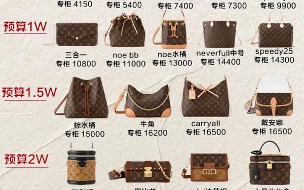 lv德国官网价格;去德国买lv价格表