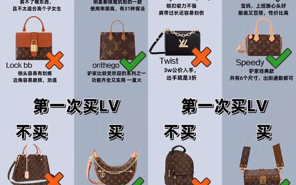 lv官网怎么取消订单;官网买lv不想要了怎么退