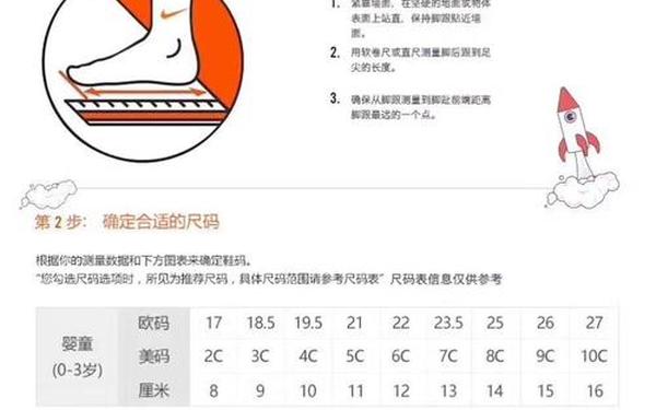 nike官网尺码表怎么看,耐克鞋子尺码表怎么看