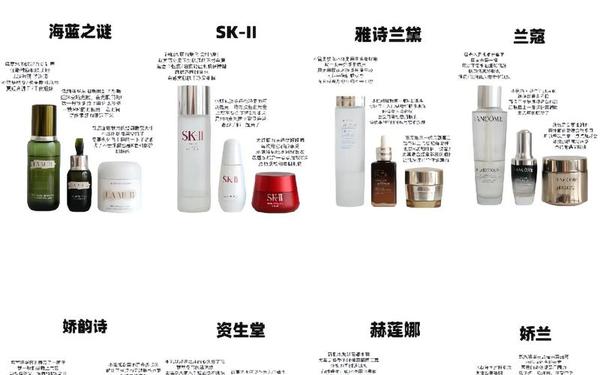 全球护肤品排名前十名 护肤品榜单