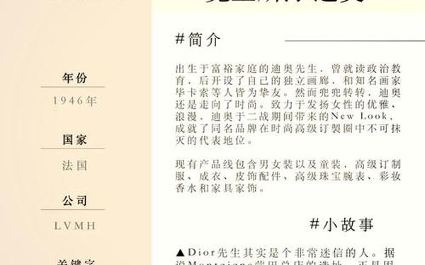 克里斯汀迪奥是什么意思;迪奥是哪个国家品牌