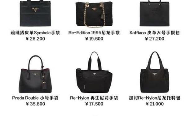 prada旗下有哪些品牌、prada隶属于哪家公司