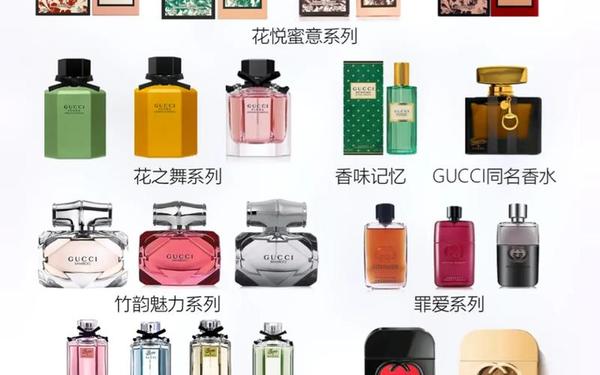 gucci香水原产地_gucci原产地是哪个国家