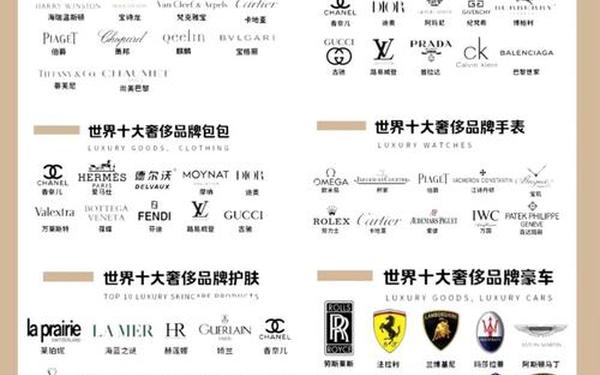 10大奢侈品牌排行榜;十大奢侈品牌有哪些