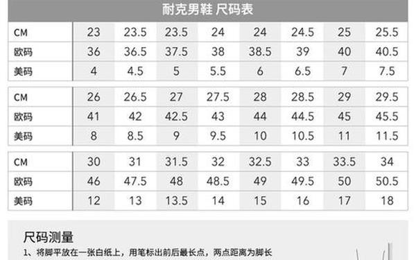 nike的尺码对照表、nike官网鞋码对照表