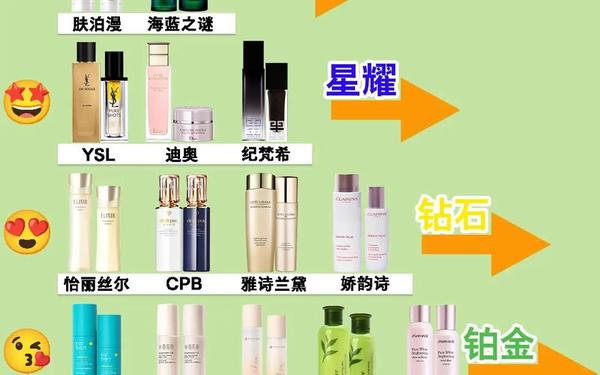 18岁女生水乳排行榜 女人洗澡时突然变大