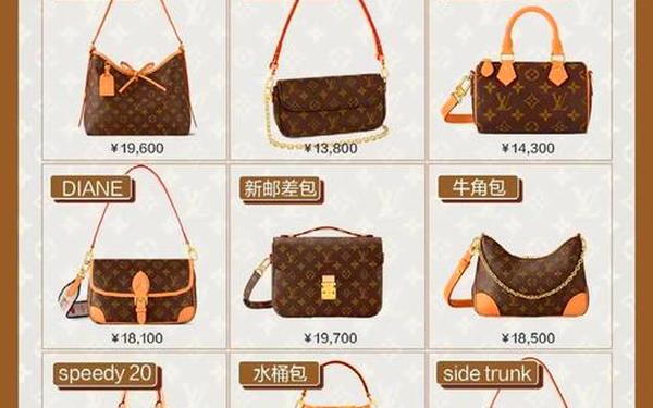 lv包价格;lv十大经典款女包