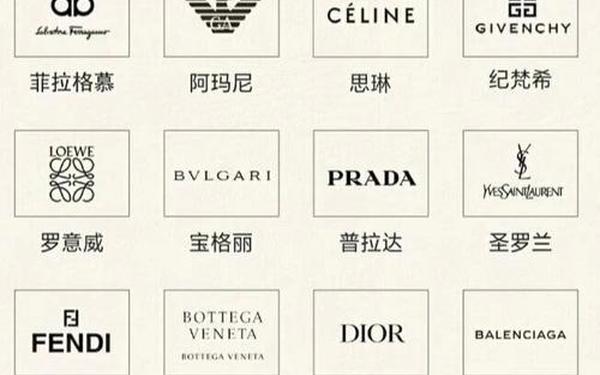 2021奢侈品牌排行榜—奢侈品牌logo大全