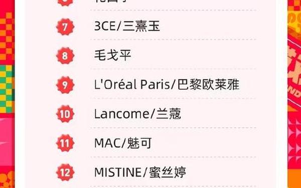 全国十大购物网站—购物网站排名