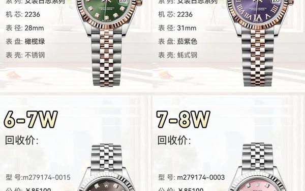 劳力士情侣手表-劳力士女表价位是多少 劳力士情侣手表-劳力士女表价位是多少