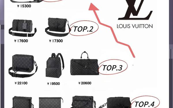 lv德国官网价格;去德国买lv价格表