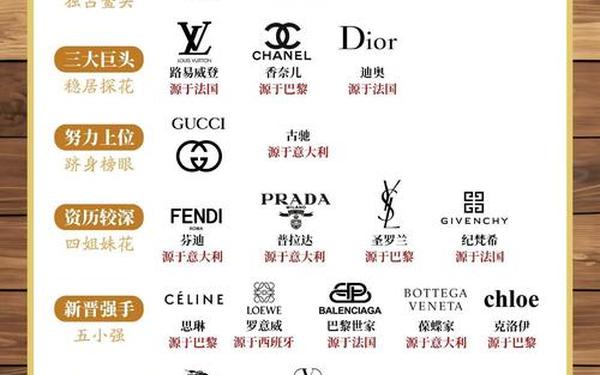 优众网奢侈品-优众网官网下载 优众网奢侈品-优众网官网下载