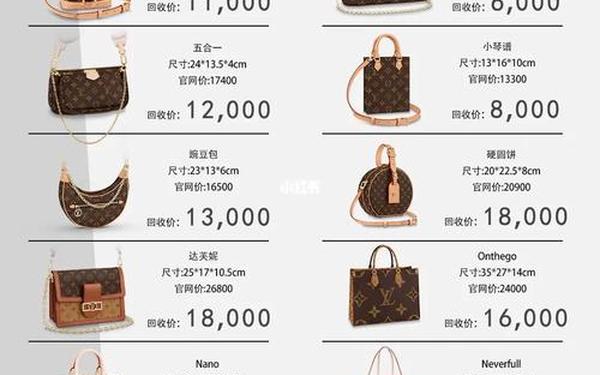 lv二手包价格一览表 lv包包回收价格查询