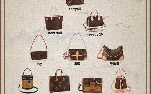 lv品牌的历史(lv的历史简介)