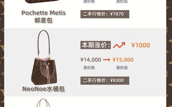 lv澳洲官网价格查询、lv澳大利亚官方旗舰店官网